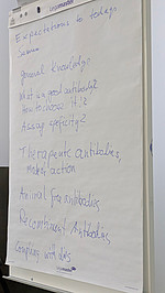 Flip chart at Core Facility “Antibodies” Workshop